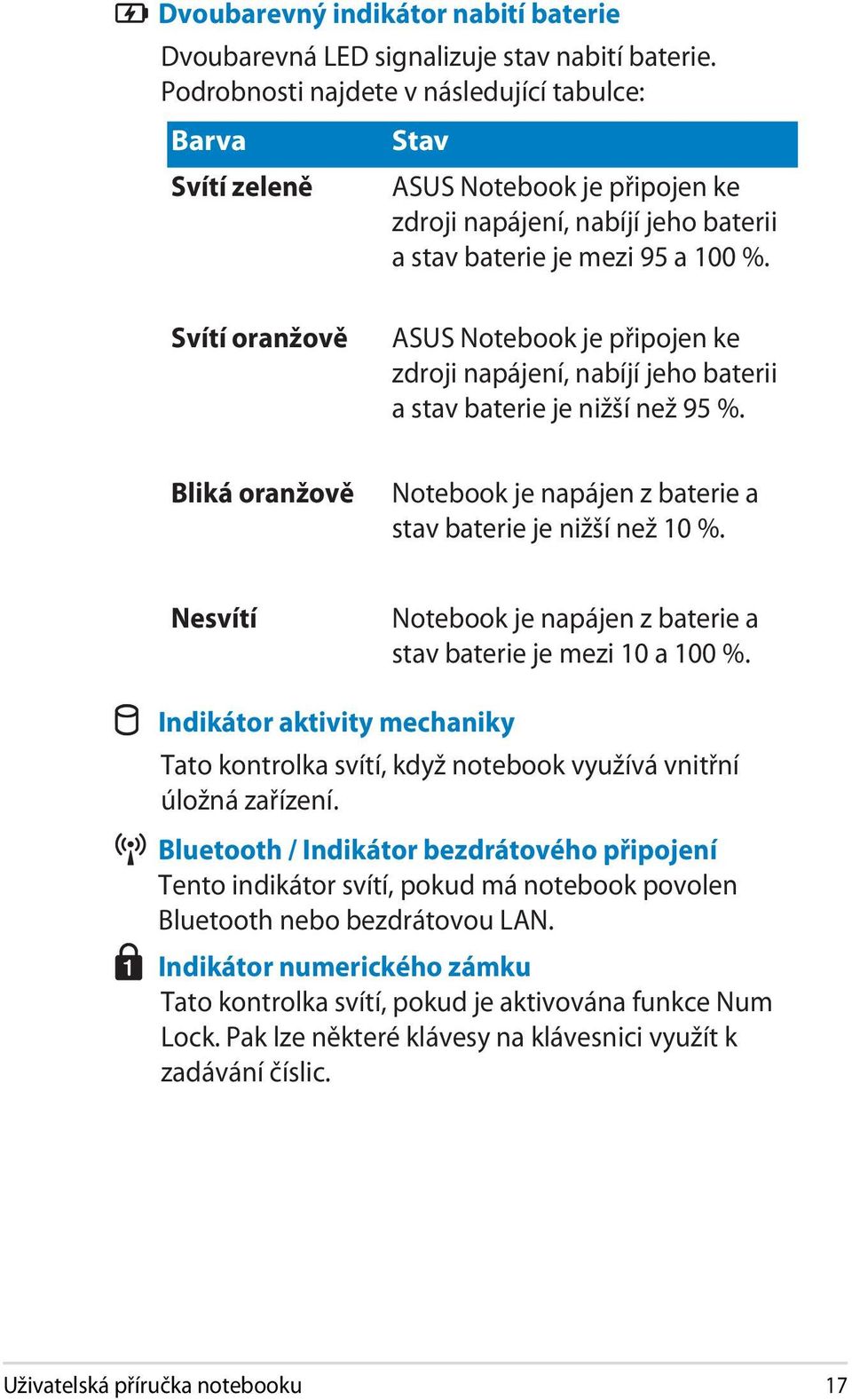 Svítí oranžově ASUS Notebook je připojen ke zdroji napájení, nabíjí jeho baterii a stav baterie je nižší než 95 %. Bliká oranžově Notebook je napájen z baterie a stav baterie je nižší než 10 %.