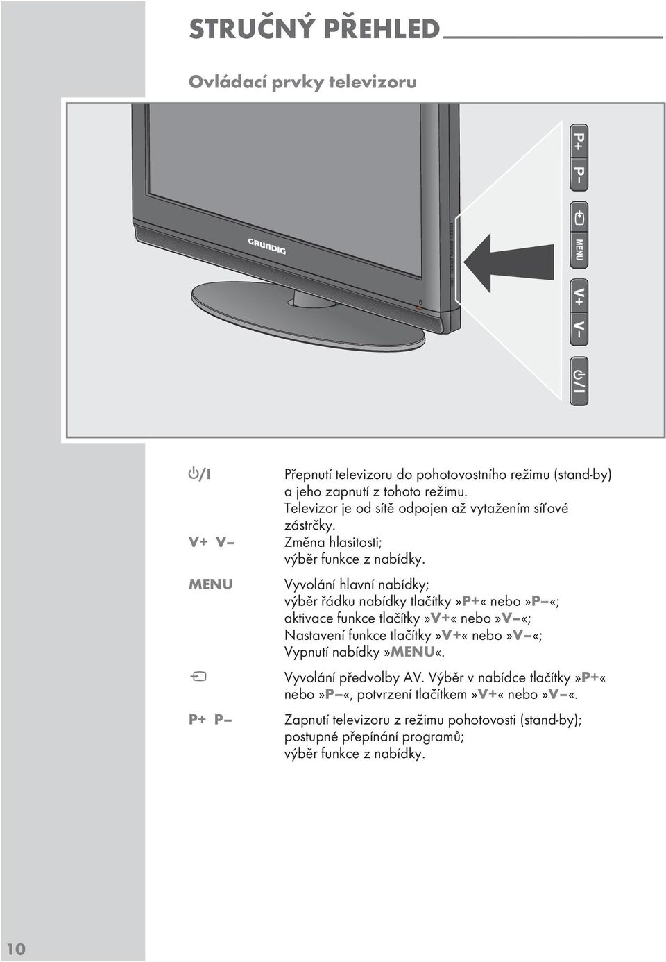 MENU Vyvolání hlavní nabídky; výběr řádku nabídky tlačítky»p+«nebo»p «; aktivace funkce tlačítky»v+«nebo»v «; Natavení funkce tlačítky»v+«nebo»v «; Vypnutí