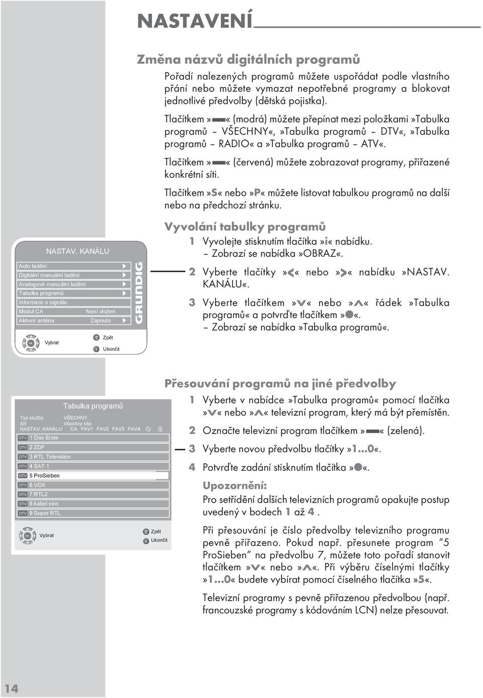 nalezených programů můžete upořádat podle vlatního přání nebo můžete vymazat nepotřebné programy a blokovat jednotlivé předvolby (dětká pojitka).