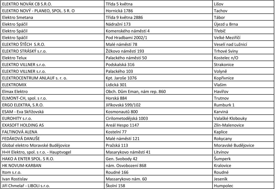 ELEKTRO ŠTĚCH S.R.O. Malé náměstí 78 Veselí nad Lužnicí ELEKTRO STRÁSKÝ s.r.o. Žižkovo náměstí 193 Trhové Sviny Elektro Telux Palackého náměstí 50 Kostelec n/o ELEKTRO VILLNER s.r.o. Podskalská 316 Strakonice ELEKTRO VILLNER s.