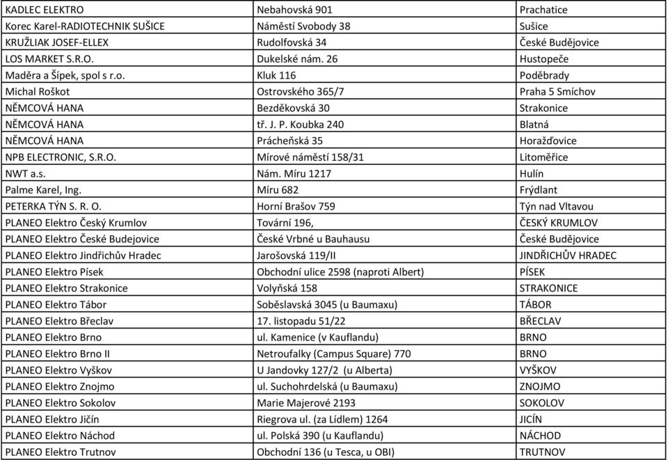 R.O. Mírové náměstí 158/31 Litoměřice NWT a.s. Nám. Míru 1217 Hulín Palme Karel, Ing. Míru 682 Frýdlant PETERKA TÝN S. R. O.