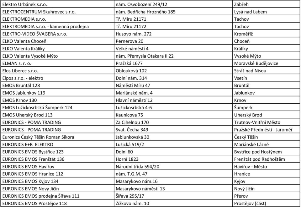 Přemysla Otakara II 22 Vysoké Mýto ELMAN s. r. o. Pražská 1677 Moravské Budějovice Elos Liberec s.r.o. Oblouková 102 Stráž nad Nisou Elpos s.r.o. - elektro Dolní nám.