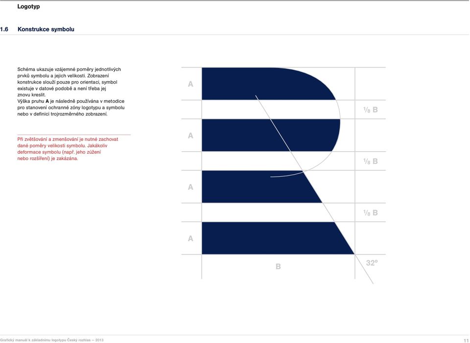 Výška pruhu A je následně používána v metodice pro stanovení ochranné zóny logotypu a symbolu nebo v definici trojrozměrného zobrazení.