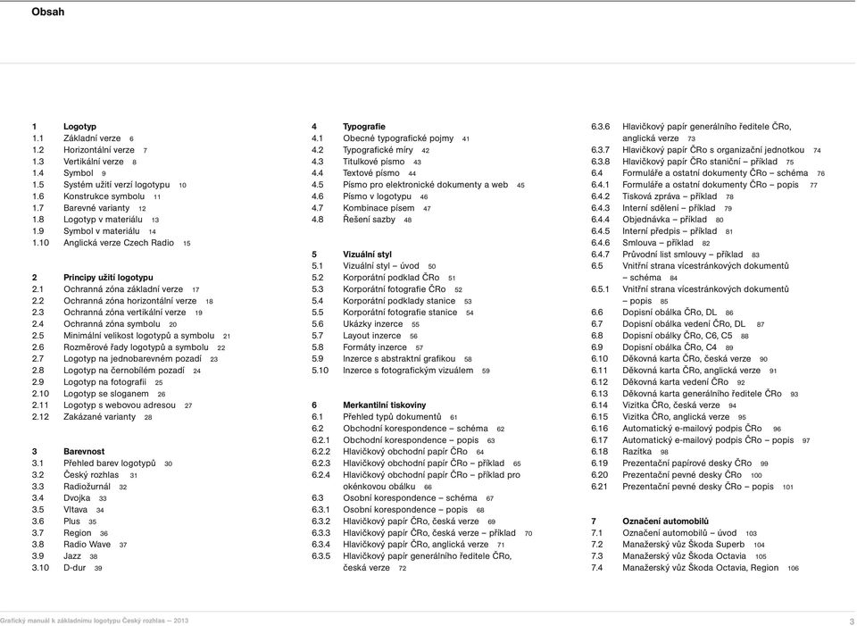 12 Principy užití logotypu Ochranná zóna základní verze 17 Ochranná zóna horizontální verze 18 Ochranná zóna vertikální verze 19 Ochranná zóna symbolu 20 Minimální velikost logotypů a symbolu 21