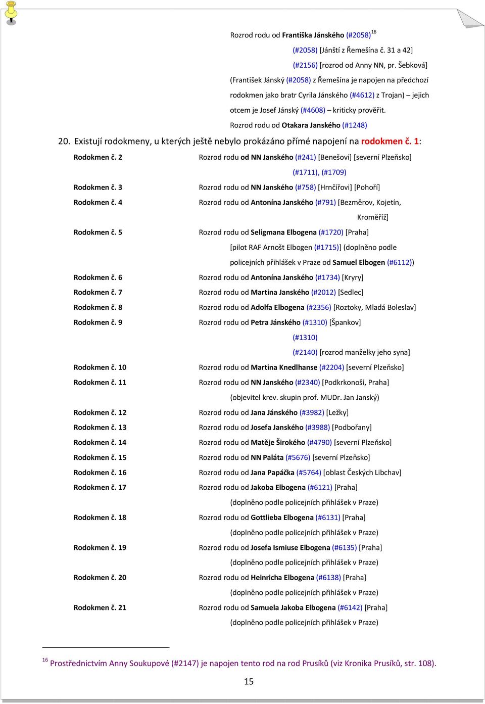 Rozrod rodu od Otakara Janského (#1248) 20. Existují rodokmeny, u kterých ještě nebylo prokázáno přímé napojení na rodokmen č. 1: Rodokmen č.