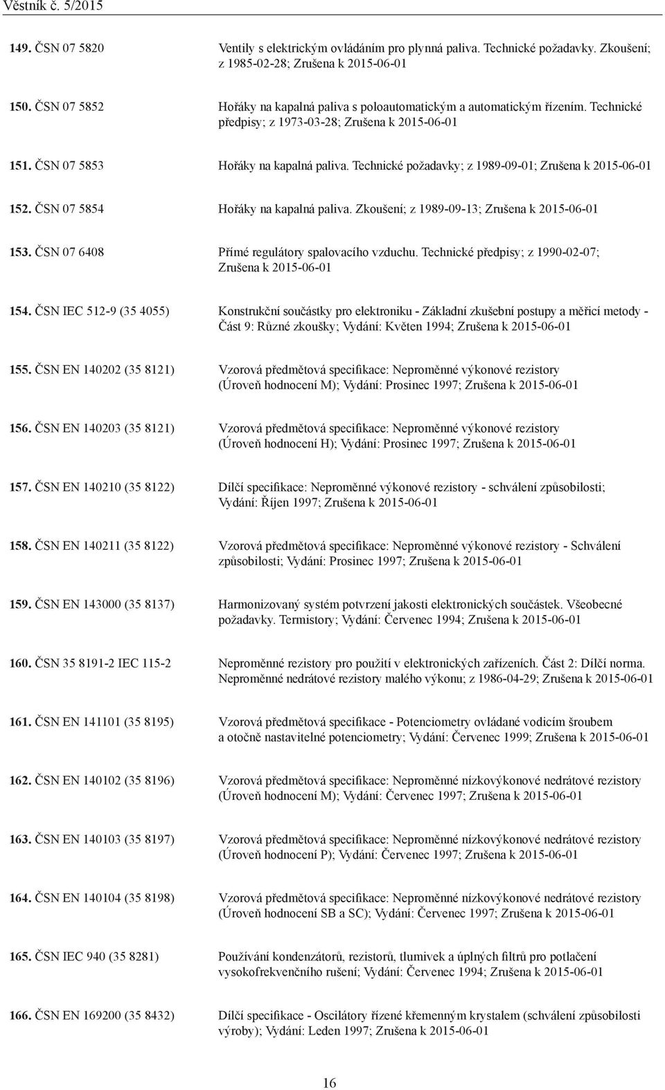 Technické požadavky; z 1989-09-01; Zrušena k 20-01 152. ČSN 07 5854 Hořáky na kapalná paliva. Zkoušení; z 1989-09-13; Zrušena k 20-01 153. ČSN 07 6408 Přímé regulátory spalovacího vzduchu.