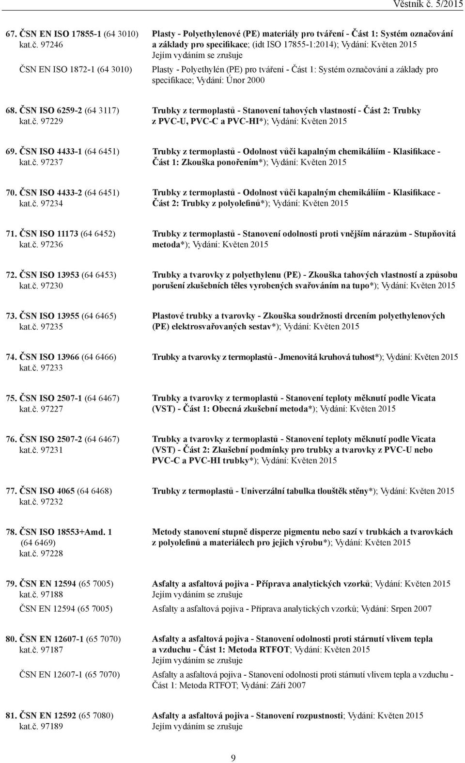 Polyethylén (PE) pro tváření - Část 1: Systém označování a základy pro specifikace; Vydání: Únor 2000 68. ČSN ISO 6259-2 (64 3117) kat.č. 97229 Trubky z termoplastů - Stanovení tahových vlastností - Část 2: Trubky z PVC-U, PVC-C a PVC-HI*); Vydání: Květen 2015 69.
