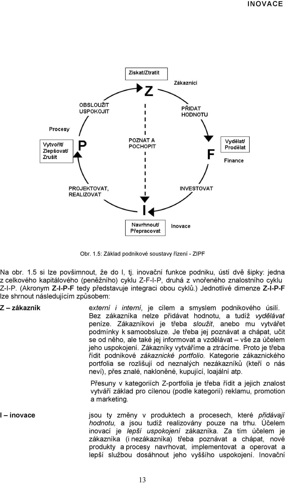 ) Jednotlivé dimenze Z-I-P-F lze shrnout následujícím způsobem: Z zákazník externí i interní, je cílem a smyslem podnikového úsilí. Bez zákazníka nelze přidávat hodnotu, a tudíž vydělávat peníze.