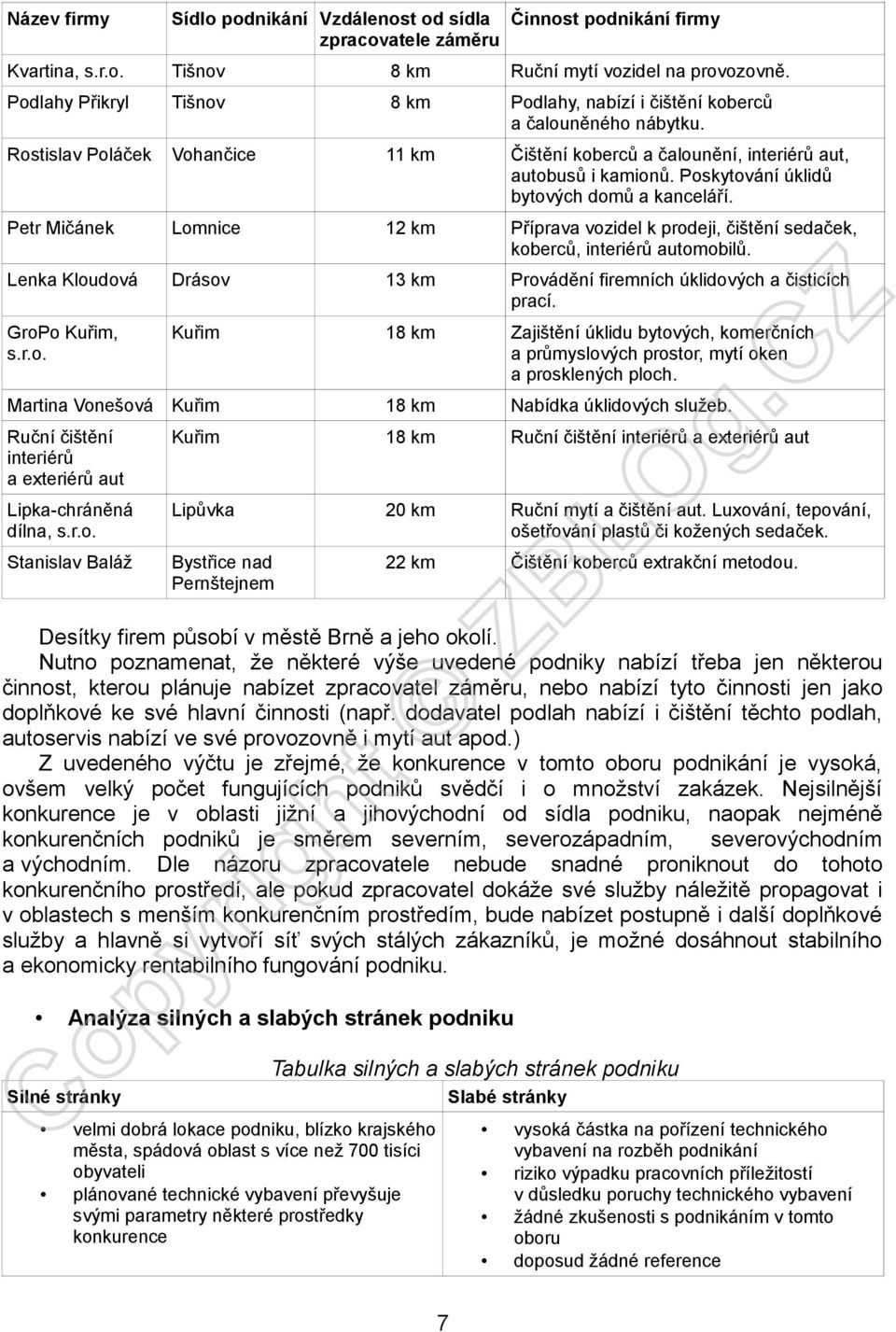 Poskytování úklidů bytových domů a kanceláří. Petr Mičánek Lomnice 12 km Příprava vozidel k prodeji, čištění sedaček, koberců, interiérů automobilů.