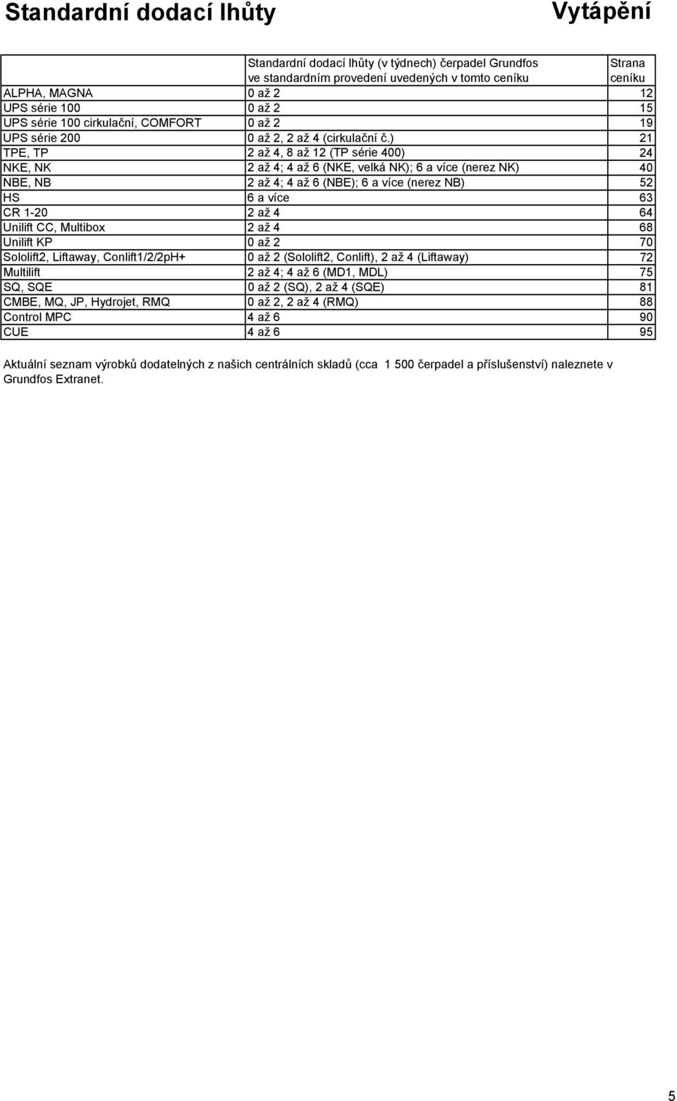 ) 21 TPE, TP 2 až 4, 8 až 12 (TP série 400) 24 NKE, NK 2 až 4; 4 až 6 (NKE, velká NK); 6 a více (nerez NK) 40 NBE, NB 2 až 4; 4 až 6 (NBE); 6 a více (nerez NB) 52 HS 6 a více 63 CR 1-20 2 až 4 64