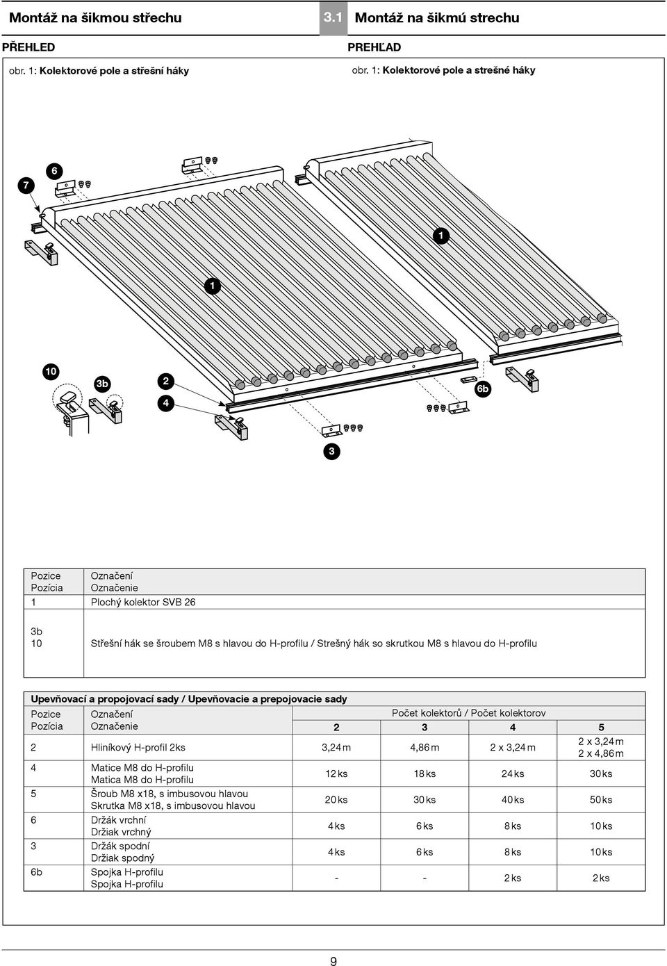 s hlavou do H-profilu Upevňovací a propojovací sady / Upevňovacie a prepojovacie sady Pozice Pozícia Označení Označenie Počet kolektorů / Počet kolektorov 2 3 4 5 2 x 3,24 m 2 x 4,86 m 2 Hliníkový