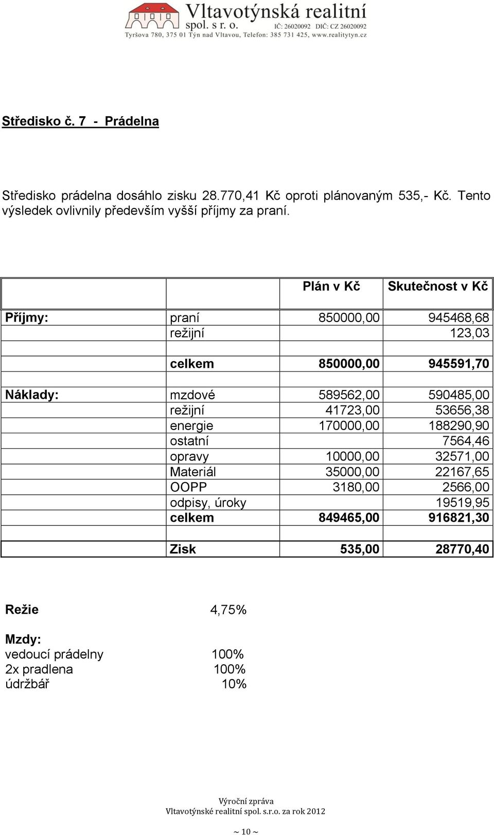 Plán v Kč Skutečnost v Kč Příjmy: praní 850000,00 945468,68 režijní 123,03 celkem 850000,00 945591,70 Náklady: mzdové 589562,00 590485,00 režijní