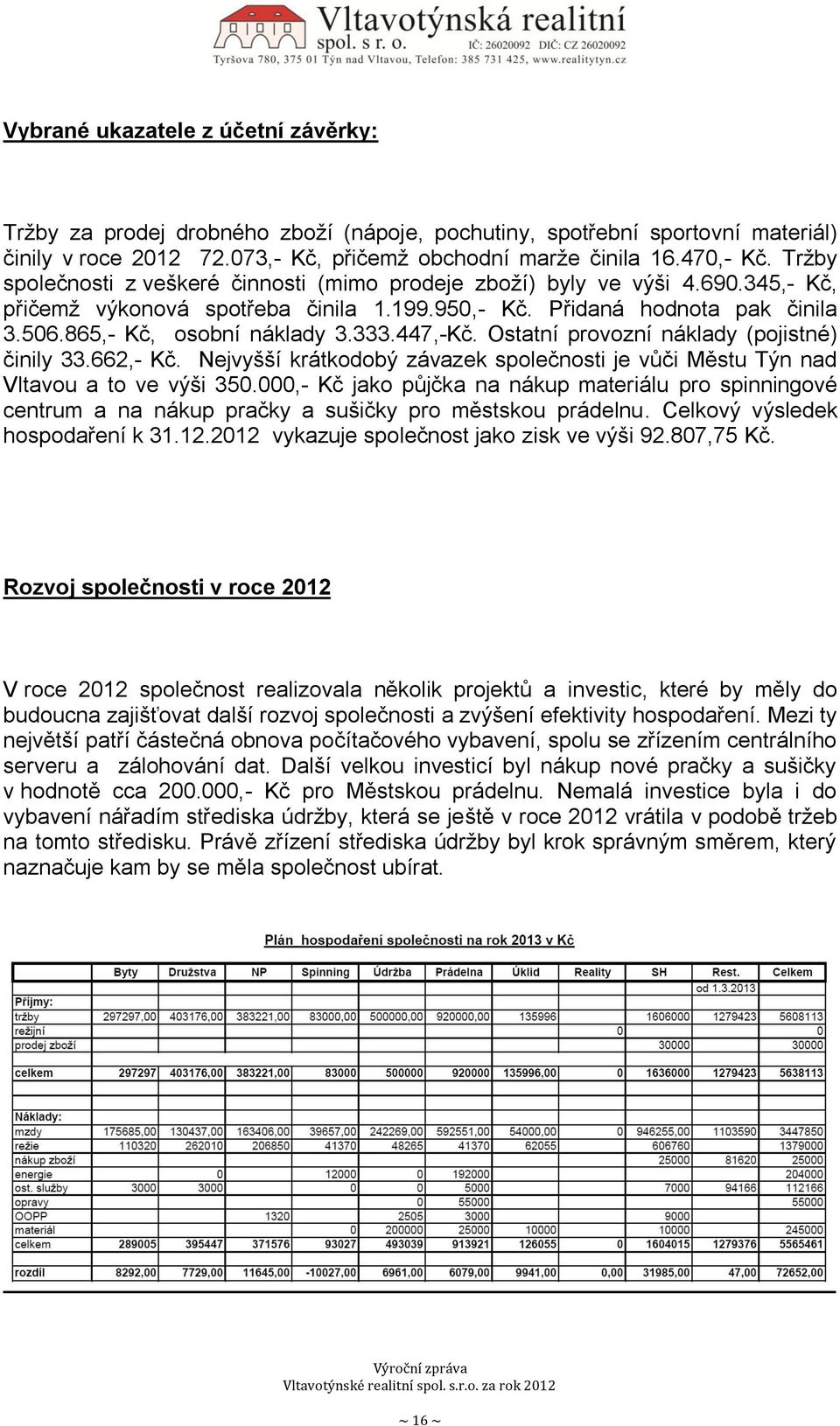 447,-Kč. Ostatní provozní náklady (pojistné) činily 33.662,- Kč. Nejvyšší krátkodobý závazek společnosti je vůči Městu Týn nad Vltavou a to ve výši 350.