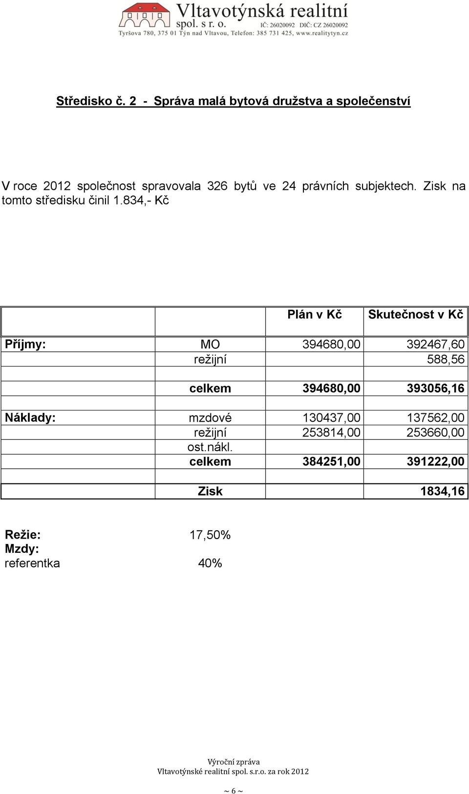 subjektech. Zisk na tomto středisku činil 1.