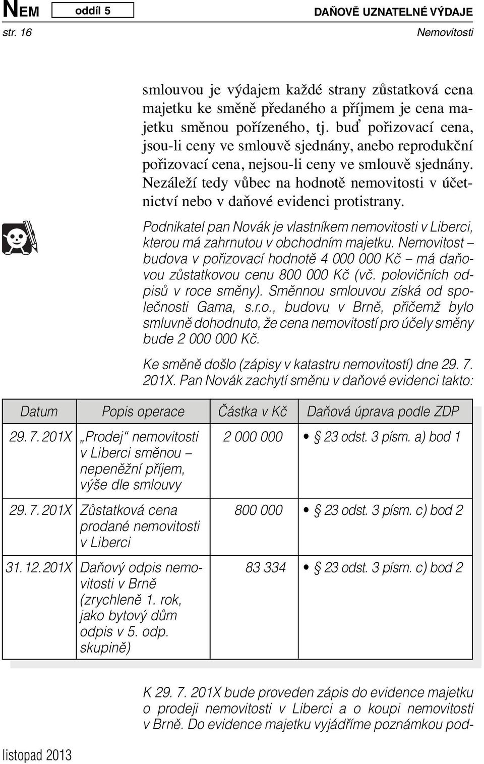 Nezáleží tedy vůbec na hodnotě nemovitosti v účetnictví nebo v daňové evidenci protistrany. Podnikatel pan Novák je vlastníkem nemovitosti v Liberci, kterou má zahrnutou v obchodním majetku.