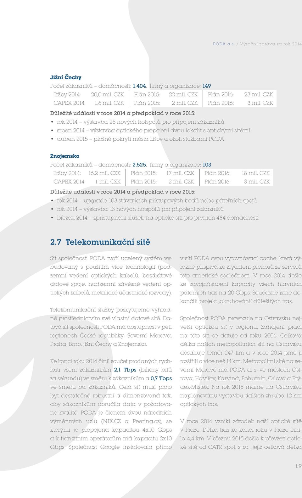 CZK Důležité události v roce 2014 a předpoklad v roce 2015: rok 2014 výstavba 25 nových hotspotů pro připojení zákazníků srpen 2014 výstavba optického propojení dvou lokalit s optickými sítěmi duben