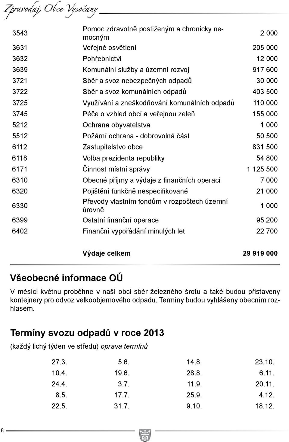 obyvatelstva 1 000 5512 Požární ochrana - dobrovolná část 50 500 6112 Zastupitelstvo obce 831 500 6118 Volba prezidenta republiky 54 800 6171 Činnost místní správy 1 125 500 6310 Obecné příjmy a