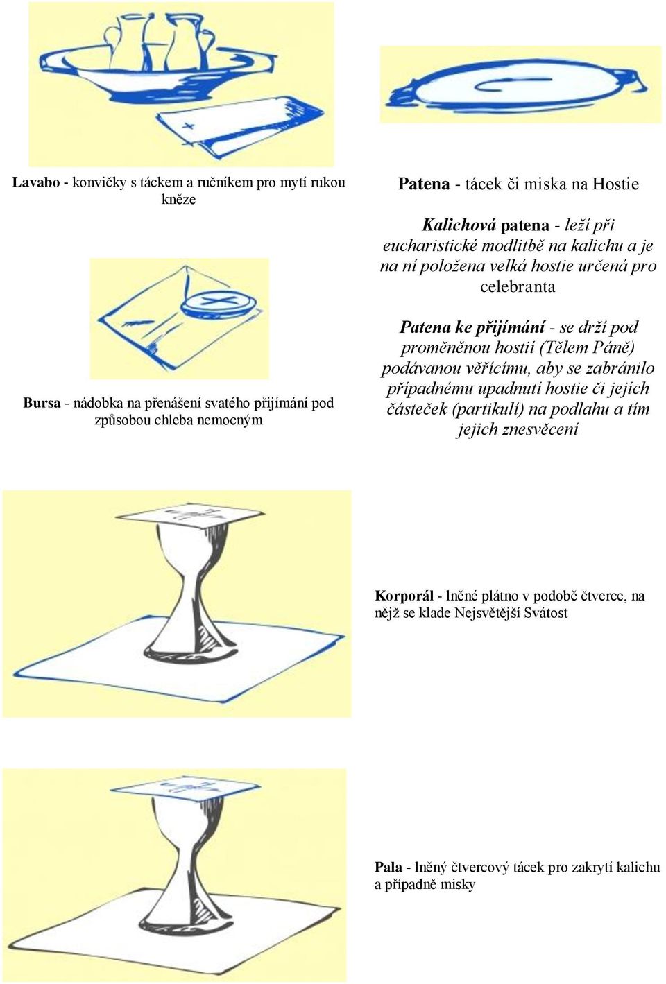 se drží pod proměněnou hostií (Tělem Páně) podávanou věřícímu, aby se zabránilo případnému upadnutí hostie či jejích částeček (partikulí) na podlahu a tím