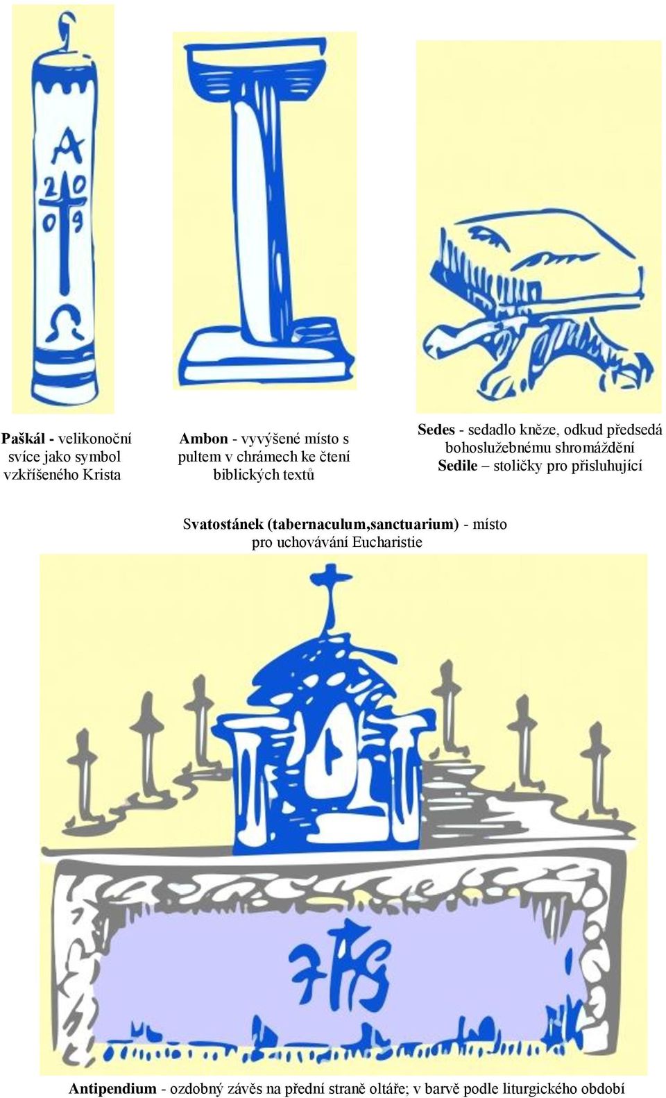 shromáždění Sedile stoličky pro přisluhující Svatostánek (tabernaculum,sanctuarium) - místo pro