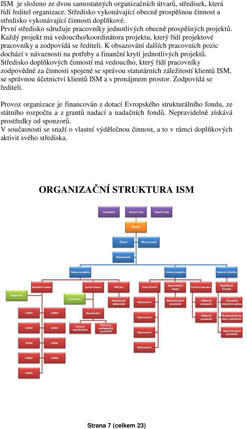 K obsazování dalších pracovních pozic dochází v návaznosti na potřeby a finanční krytí jednotlivých projektů.