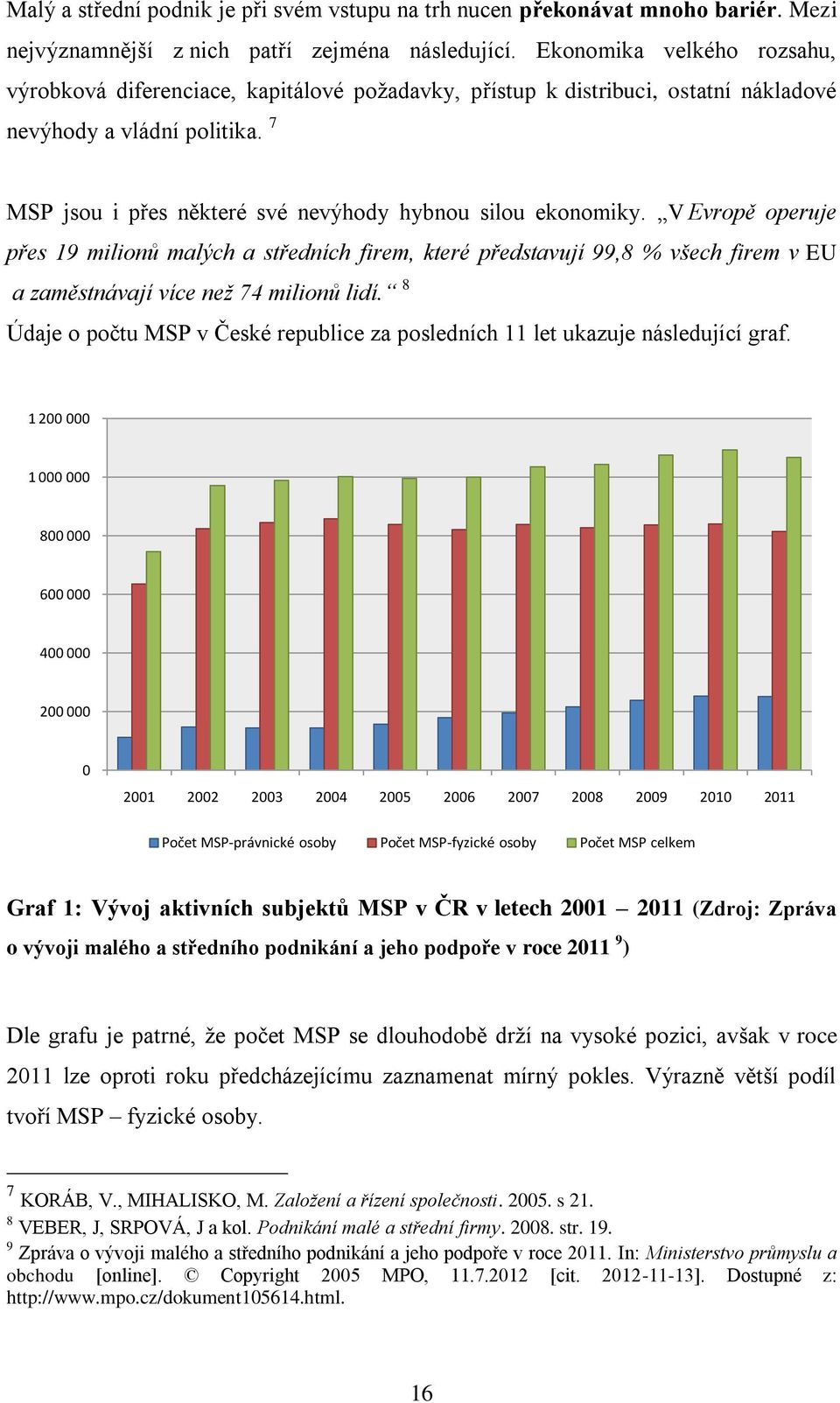 7 MSP jsou i přes některé své nevýhody hybnou silou ekonomiky.