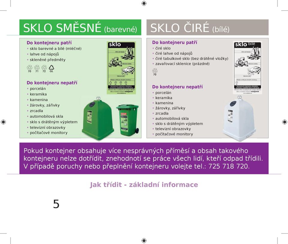 monitory Do kontejneru nepatří porcelán keramika kamenina žárovky, zářivky zrcadla automobilová skla sklo s drátěným výpletem televizní obrazovky počítačové monitory Pokud kontejner obsahuje více