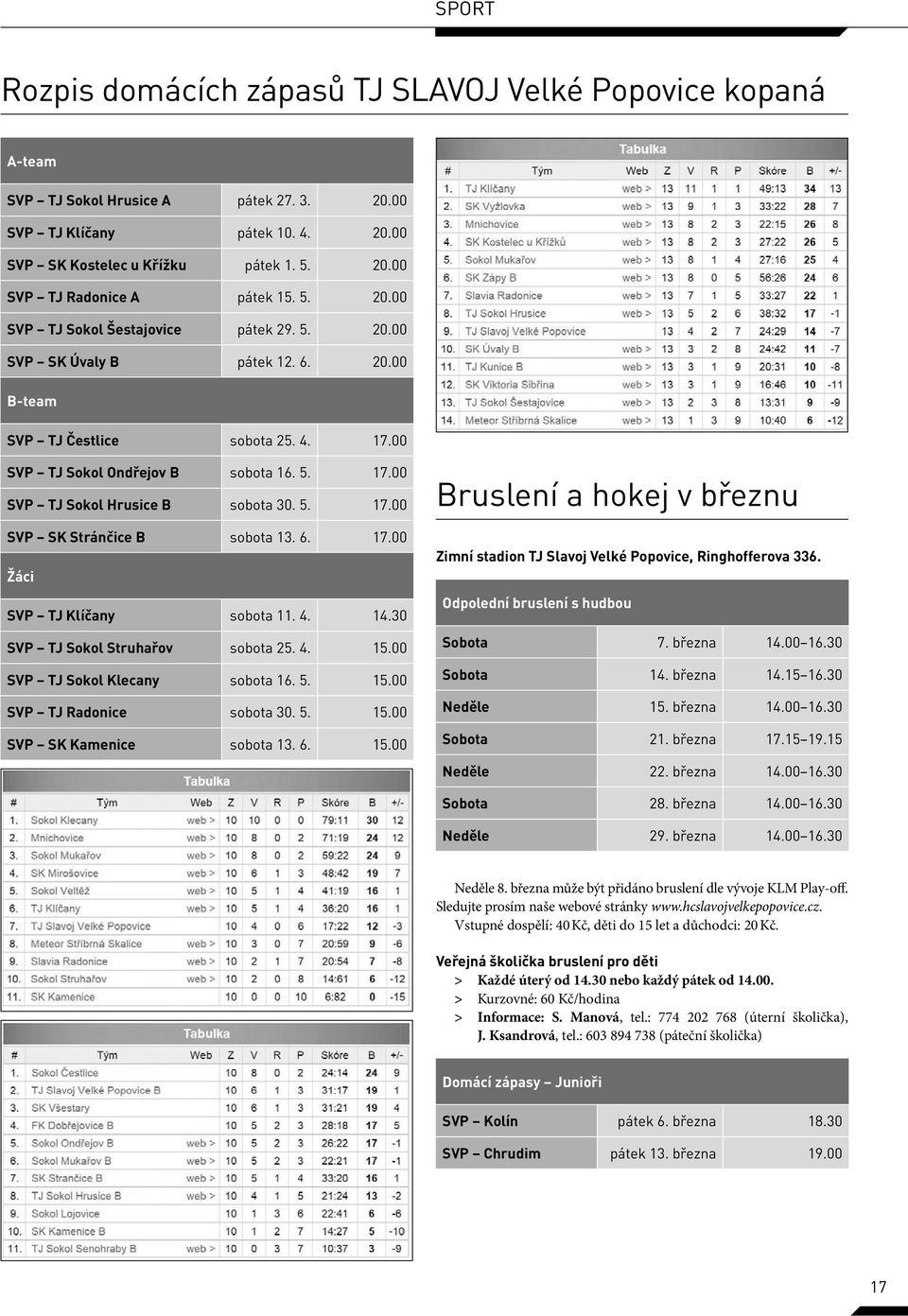 5. 17.00 SVP SK Stránčice B sobota 13. 6. 17.00 Žáci SVP TJ Klíčany sobota 11. 4. 14.30 SVP TJ Sokol Struhařov sobota 25. 4. 15.00 SVP TJ Sokol Klecany sobota 16. 5. 15.00 SVP TJ Radonice sobota 30.