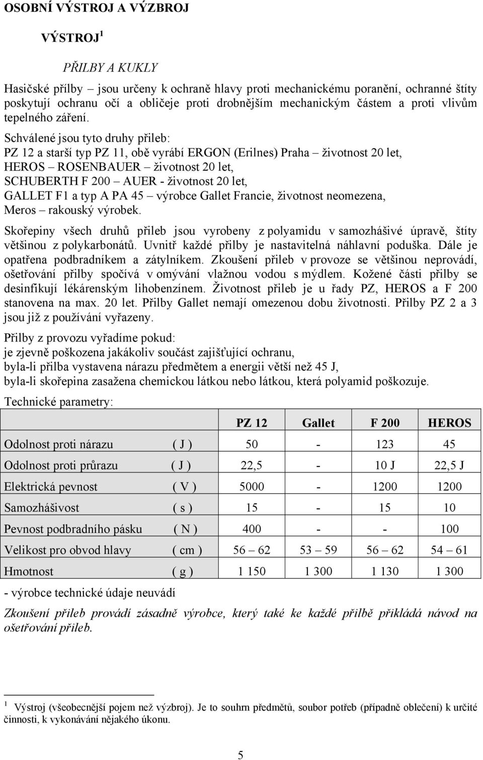 Schválené jsou tyto druhy přileb: PZ 12 a starší typ PZ 11, obě vyrábí ERGON (Erilnes) Praha životnost 20 let, HEROS ROSENBAUER životnost 20 let, SCHUBERTH F 200 AUER - životnost 20 let, GALLET F1 a