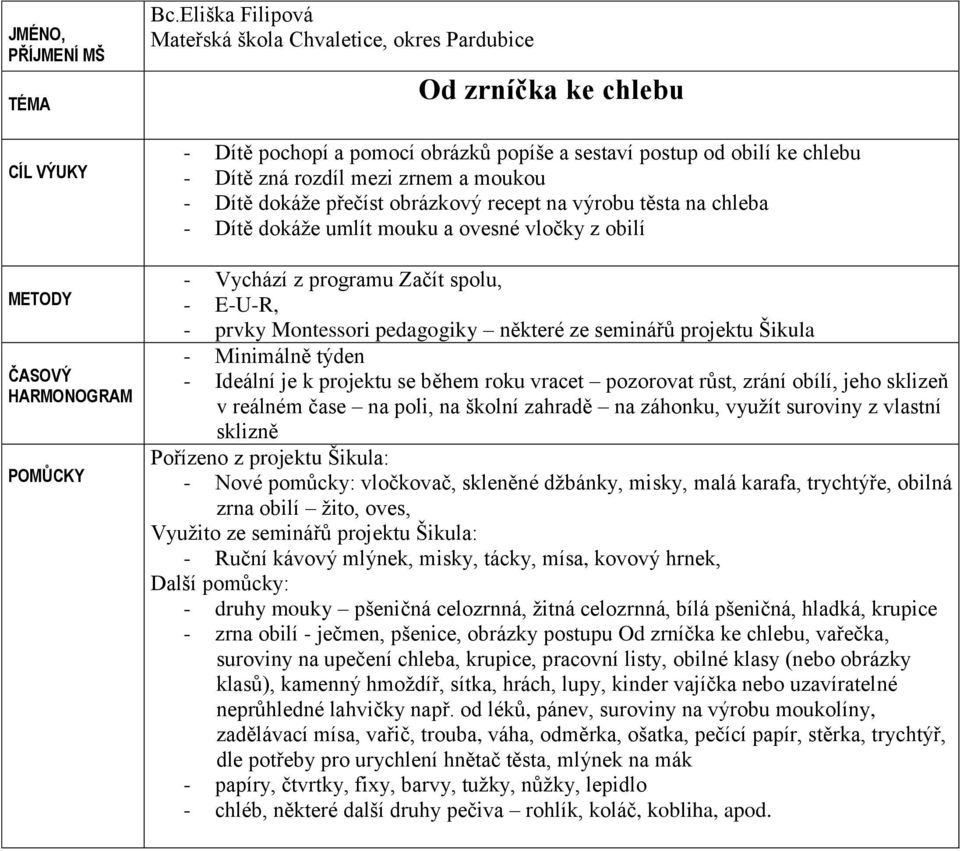 dokáže přečíst obrázkový recept na výrobu těsta na chleba - Dítě dokáže umlít mouku a ovesné vločky z obilí - Vychází z programu Začít spolu, - E-U-R, - prvky Montessori pedagogiky některé ze