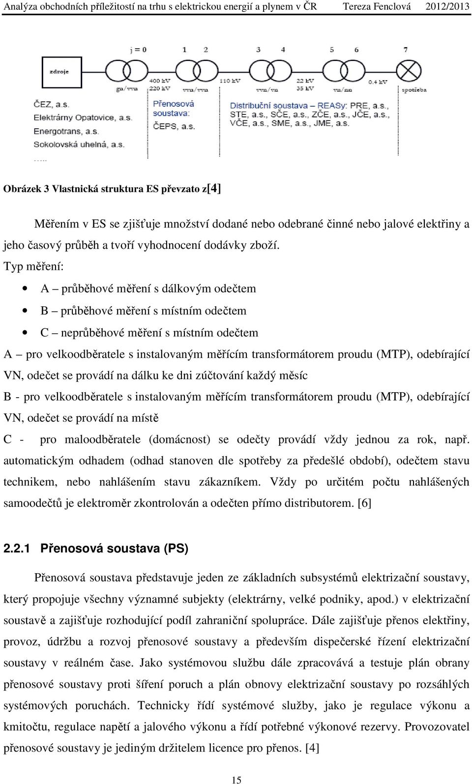 (MTP), odebírající VN, odečet se provádí na dálku ke dni zúčtování každý měsíc B - pro velkoodběratele s instalovaným měřícím transformátorem proudu (MTP), odebírající VN, odečet se provádí na místě