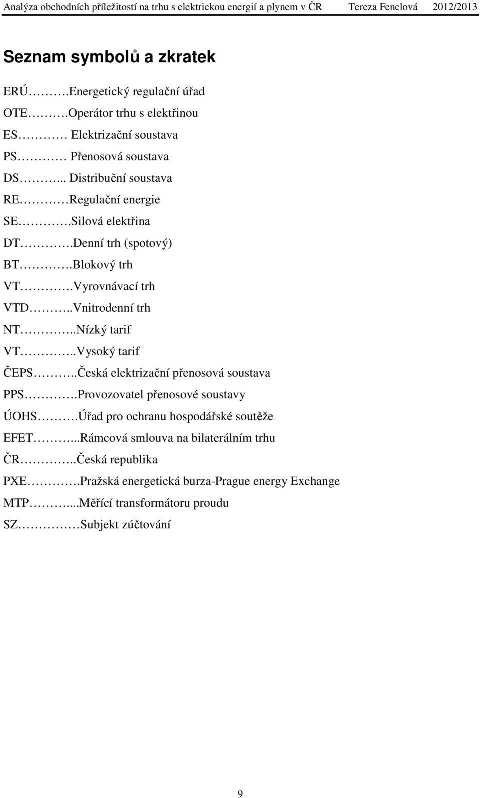 .Nízký tarif VT..Vysoký tarif ČEPS..Česká elektrizační přenosová soustava PPS.Provozovatel přenosové soustavy ÚOHS.