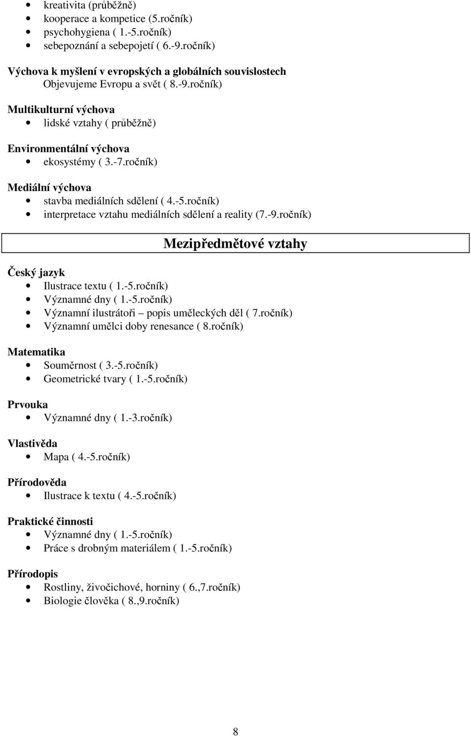 ročník) Mediální výchova stavba mediálních sdělení ( 4.-5.ročník) interpretace vztahu mediálních sdělení a reality (7.-9.ročník) Mezipředmětové vztahy Český jazyk Ilustrace textu ( 1.-5.ročník) Významné dny ( 1.