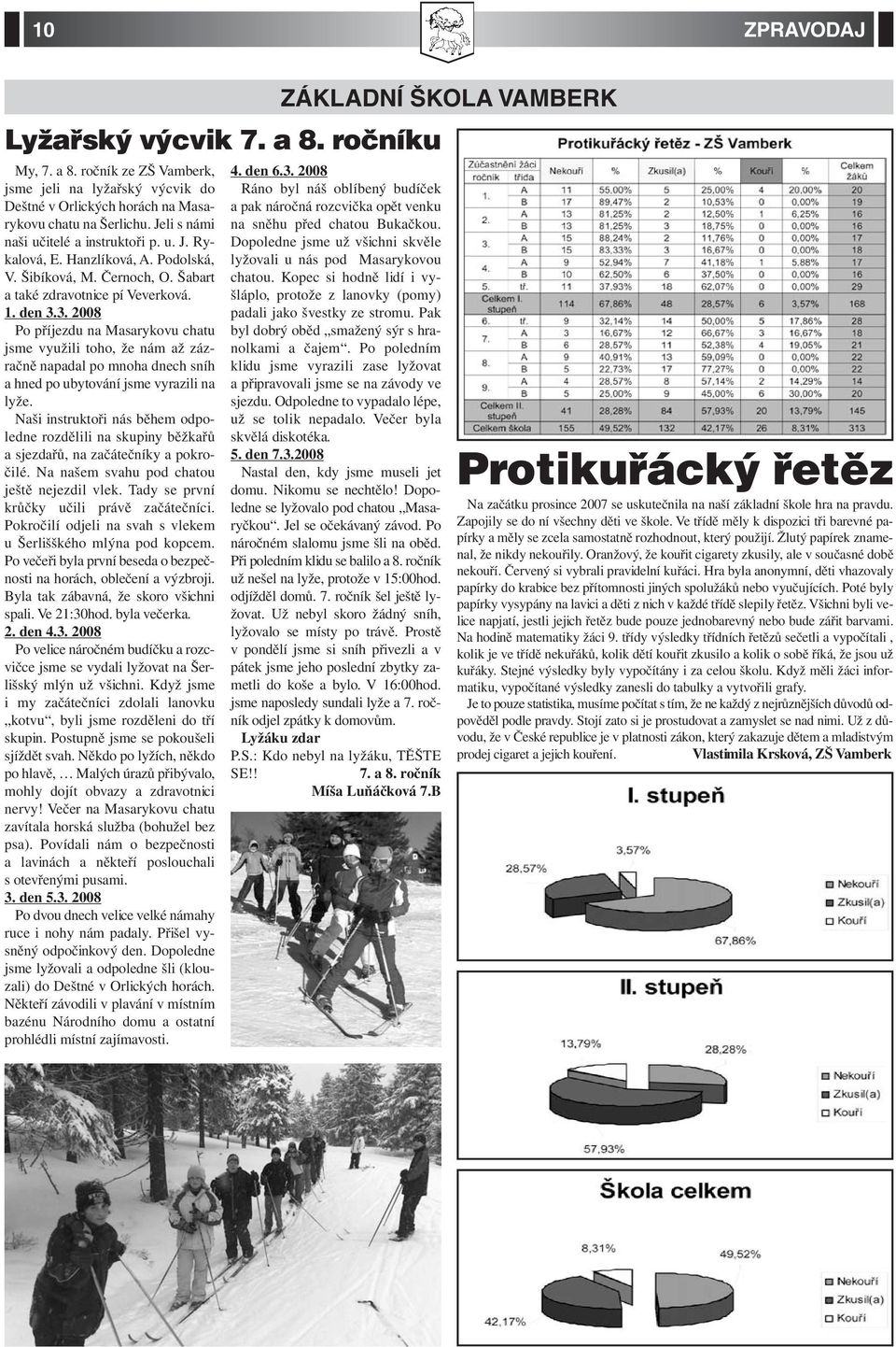 3. 2008 Po příjezdu na Masarykovu chatu jsme využili toho, že nám až zázračně napadal po mnoha dnech sníh a hned po ubytování jsme vyrazili na lyže.