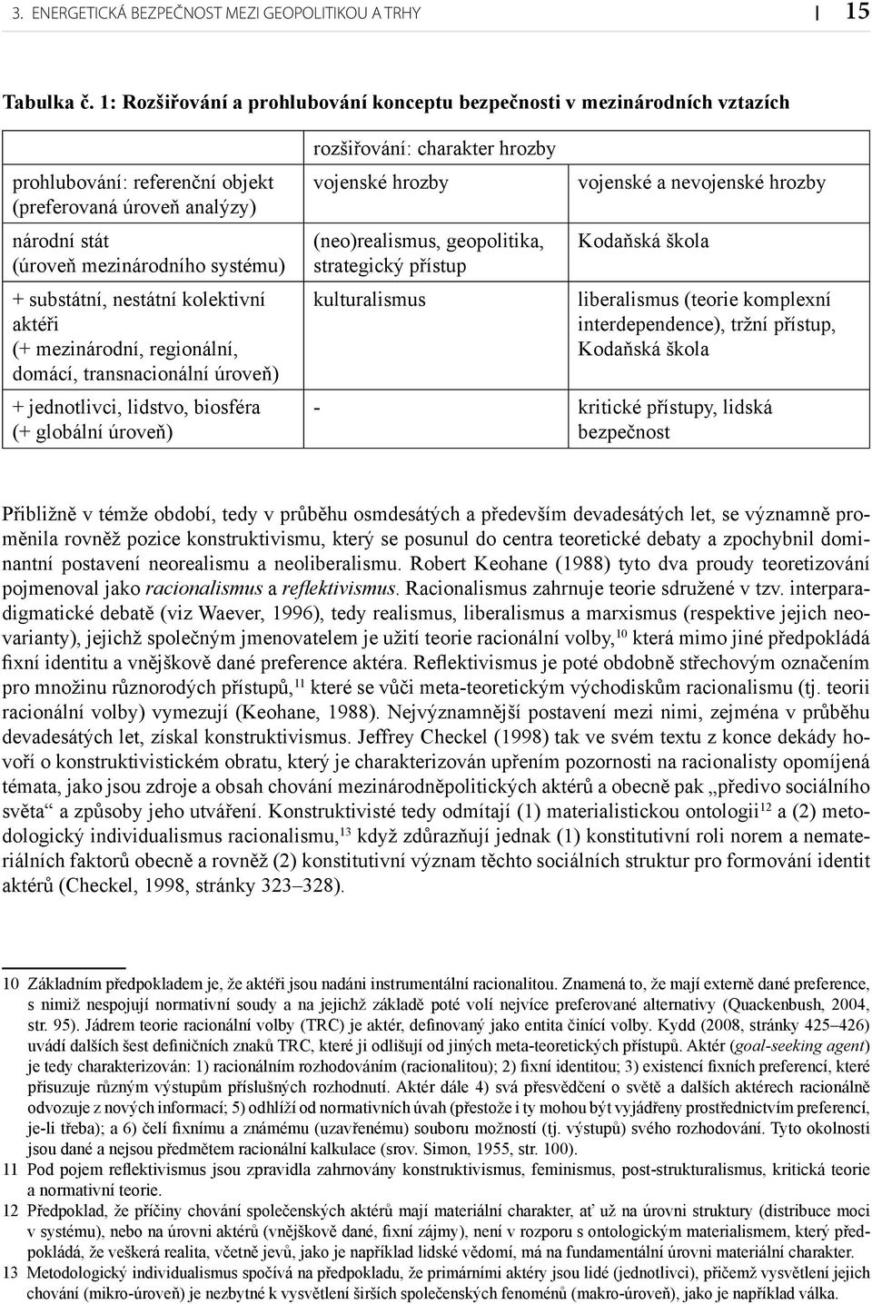 nestátní kolektivní aktéři (+ mezinárodní, regionální, domácí, transnacionální úroveň) + jednotlivci, lidstvo, biosféra (+ globální úroveň) rozšiřování: charakter hrozby vojenské hrozby