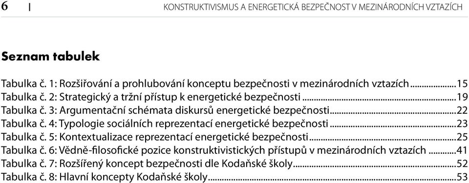 4: Typologie sociálních reprezentací energetické bezpečnosti...23 Tabulka č. 5: Kontextualizace reprezentací energetické bezpečnosti...25 Tabulka č.
