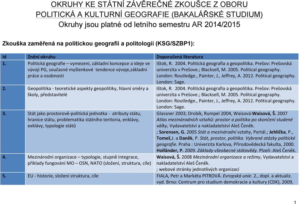 Politická geografie vymezení, základní koncepce a ideje ve vývoji PG, současné myšlenkové tendence vývoje,základní práce a osobnosti Ištok, R. 2004. Politická geografia a geopolitika.