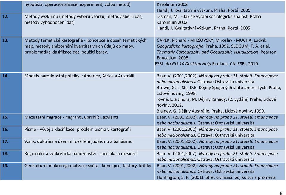 Metody tematické kartografie - Koncepce a obsah tematických map, metody znázornění kvantitativních údajů do mapy, problematika klasifikace dat, použití barev.