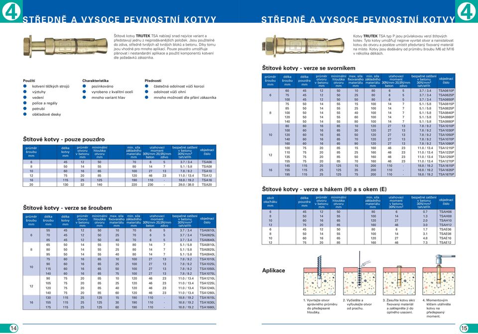 Pouze pouzdro umožňuje plánovat i nestandardní aplikace a použití komponentů kotvení dle požadavků zákazníka. 30N/ 20,5N/ beton zdivo 30N/ 2 6 45 50 70 6 5 3.7 / 3.4 TSA06 8 50 14 55 80 14 7 5.1 / 5.