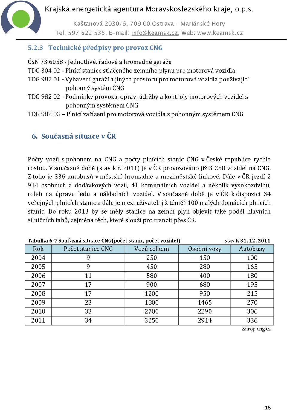 motorová vozidla s pohonným systémem CNG 6. Současná situace v ČR Počty vozů s pohonem na CNG a počty plnících stanic CNG v České republice rychle rostou. V současné době (stav k r.