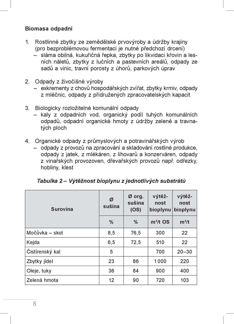 z lučních a pastevních areálů, odpady ze sadů a vinic, travní porosty z úhorů, parkových úprav 2.