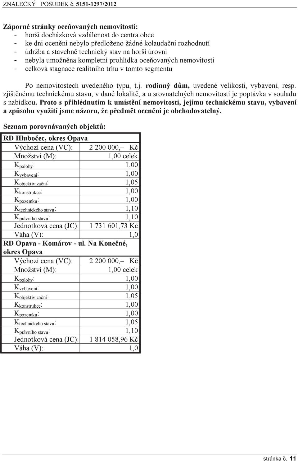 zjištěnému technickému stavu, v dané lokalitě, a u srovnatelných nemovitostí je poptávka v souladu s nabídkou.