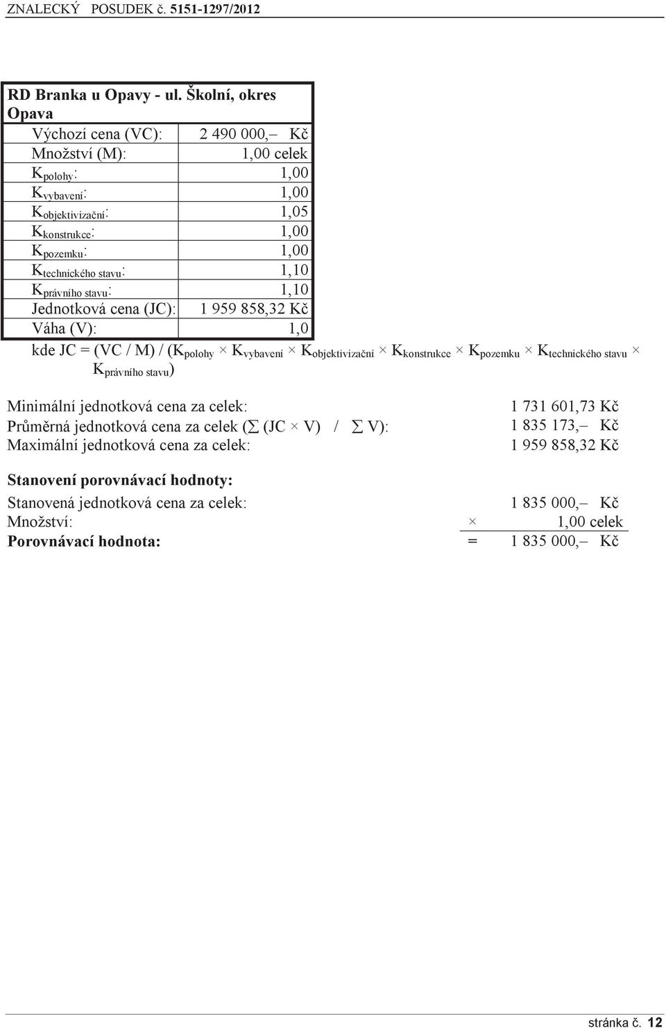 technického stavu : 1,10 K právního stavu : 1,10 Jednotková cena (JC): 1 959 858,32 Kč Váha (V): 1,0 kde JC = (VC / M) / (K polohy K vybavení K objektivizační K konstrukce K pozemku K