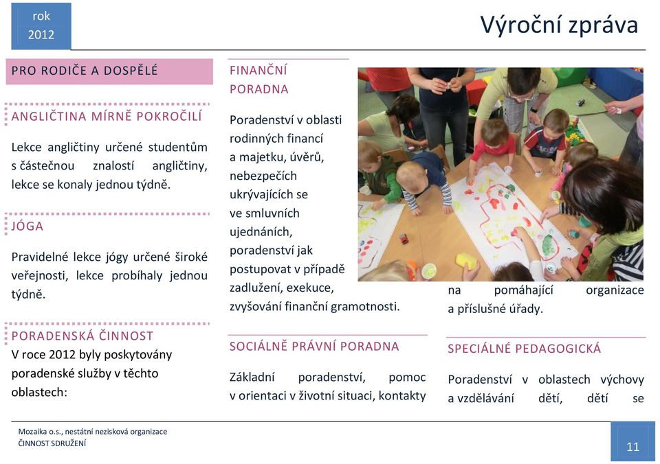 PORADENSKÁ ČINNOST V roce byly poskytovány poradenské služby v těchto oblastech: FINANČNÍ PORADNA Poradenství v oblasti rodinných financí a majetku, úvěrů, nebezpečích ukrývajících se ve