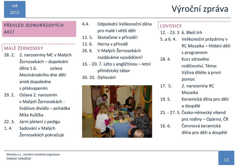 5. Skotačíme v přírodě! 12. 6. Herna v přírodě 26. 6. V Malých Žernosekách rozdáváme vysvědčení! 16. - 20. 7. Léto s angličtinou letní příměstský tábor 30. 10. Dýňování LOVOSICE 12. - 23. 3 6.