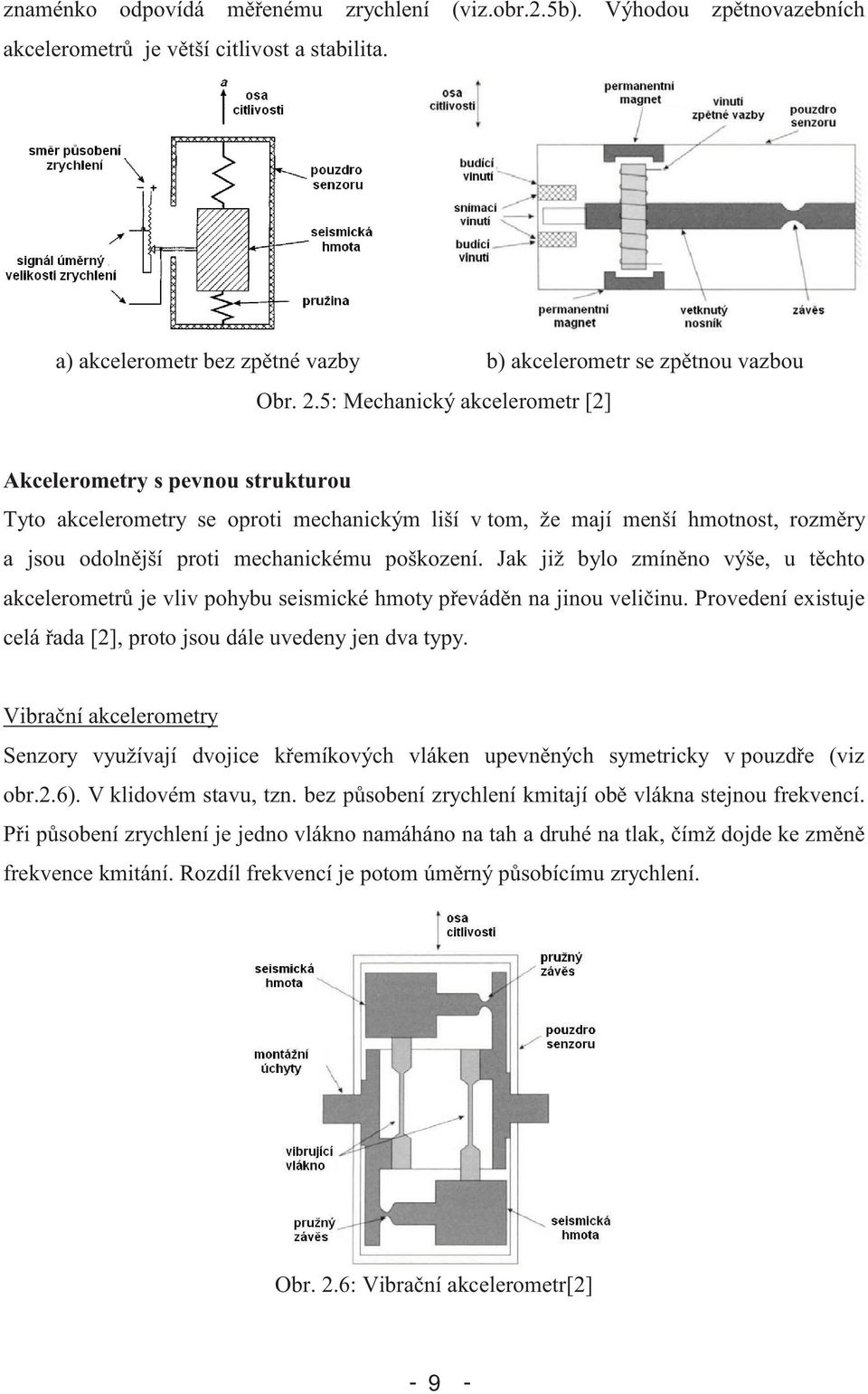 Jak již bylo zmínno výše, u tchto akcelerometr je vliv pohybu seismické hmoty pevádn na jinou veliinu. Provedení existuje celá ada [2], proto jsou dále uvedeny jen dva typy.