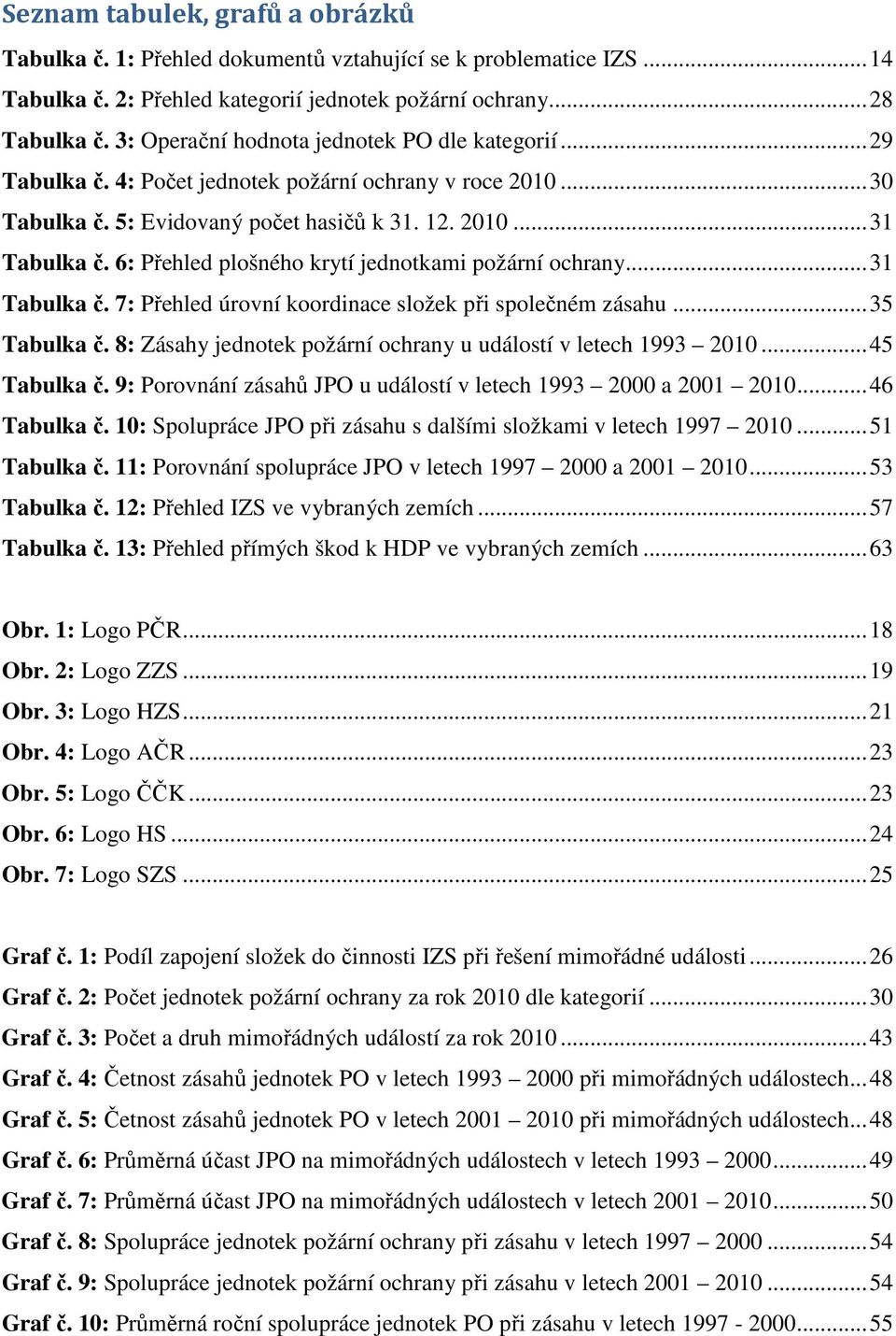 6: Přehled plošného krytí jednotkami požární ochrany... 31 Tabulka č. 7: Přehled úrovní koordinace složek při společném zásahu... 35 Tabulka č.