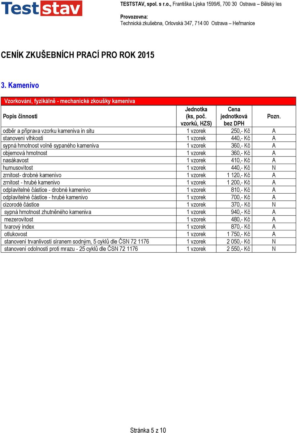 kamenivo 1 vzorek 1 200,- Kč A odplavitelné částice - drobné kamenivo 1 vzorek 810,- Kč A odplavitelné částice - hrubé kamenivo 1 vzorek 700,- Kč A cizorodé částice 1 vzorek 370,- Kč N sypná hmotnost