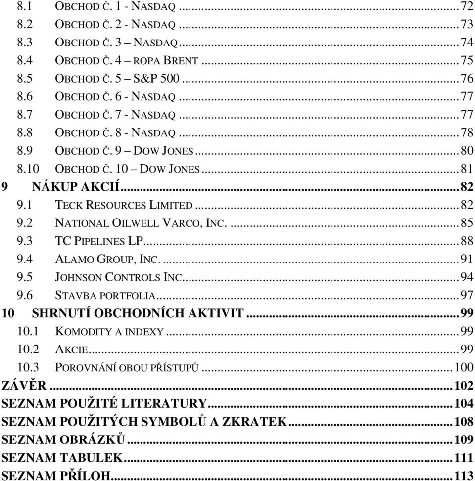 ... 85 9.3 TC PIPELINES LP... 88 9.4 ALAMO GROUP, INC.... 91 9.5 JOHNSON CONTROLS INC... 94 9.6 STAVBA PORTFOLIA... 97 10 SHRNUTÍ OBCHODNÍCH AKTIVIT... 99 10.1 KOMODITY A INDEXY... 99 10.2 AKCIE.