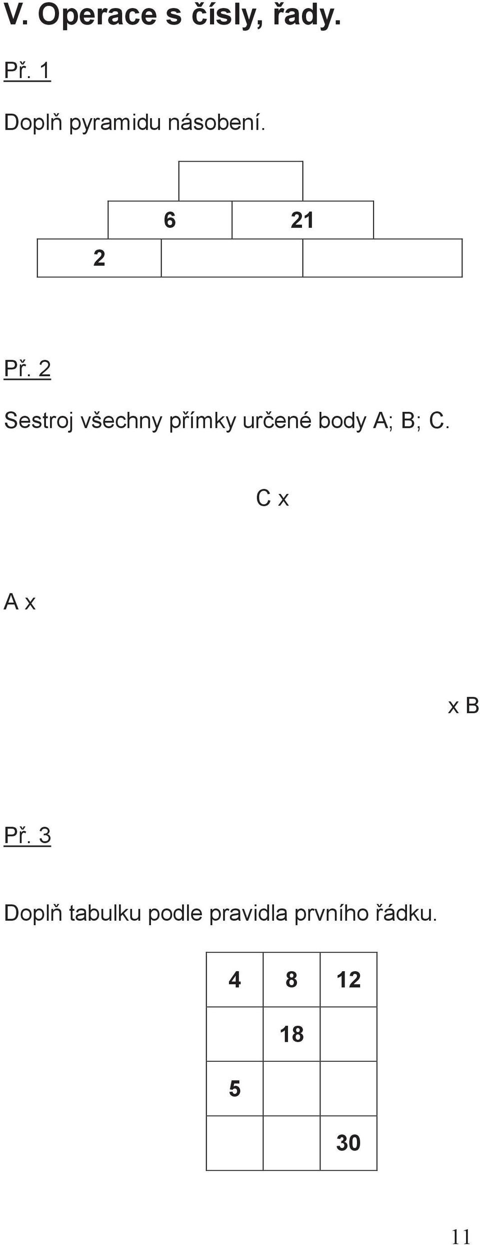 2 Sestroj všechny pímky urené body A; B; C.