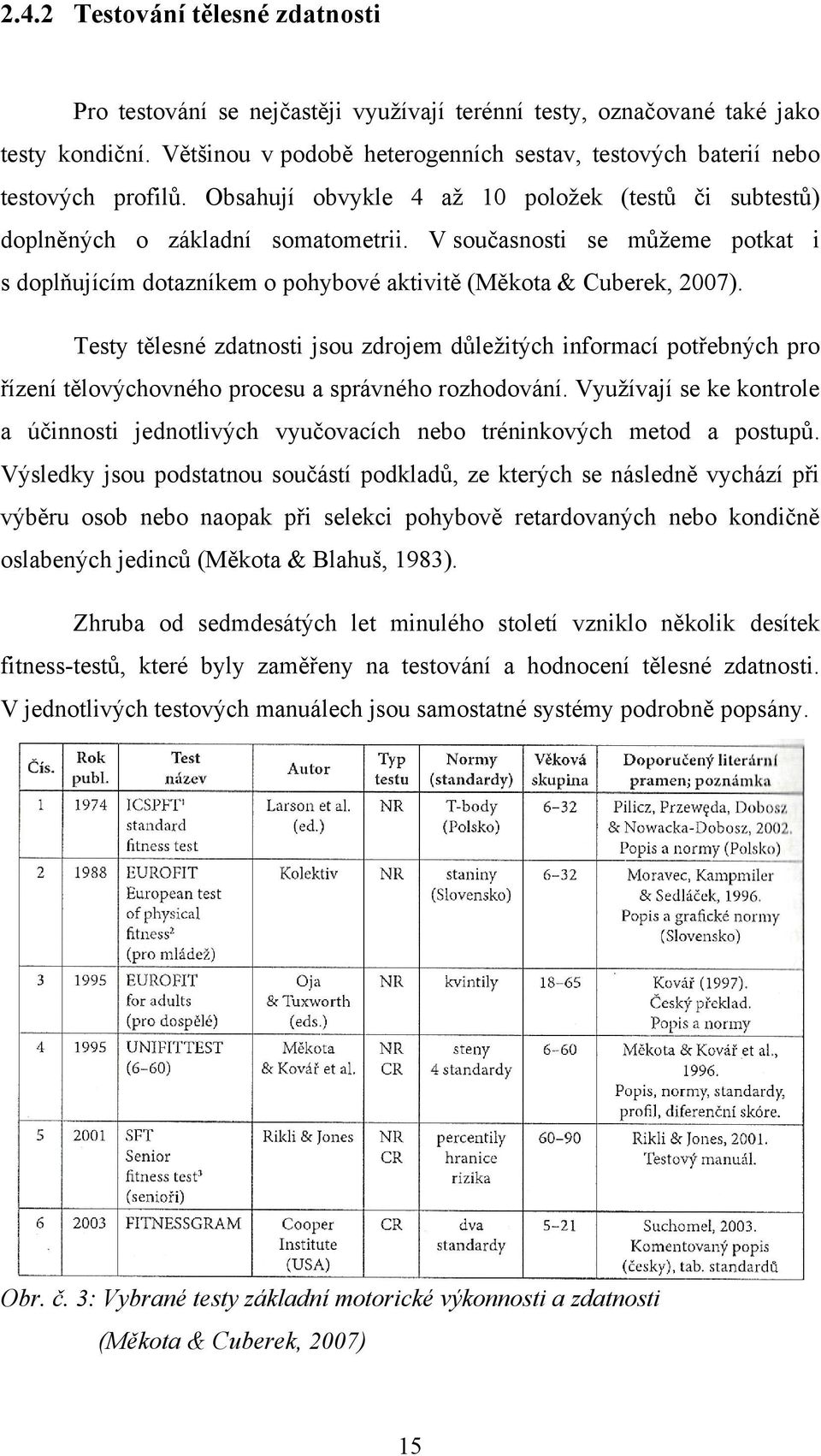 V současnosti se můţeme potkat i s doplňujícím dotazníkem o pohybové aktivitě (Měkota & Cuberek, 2007).